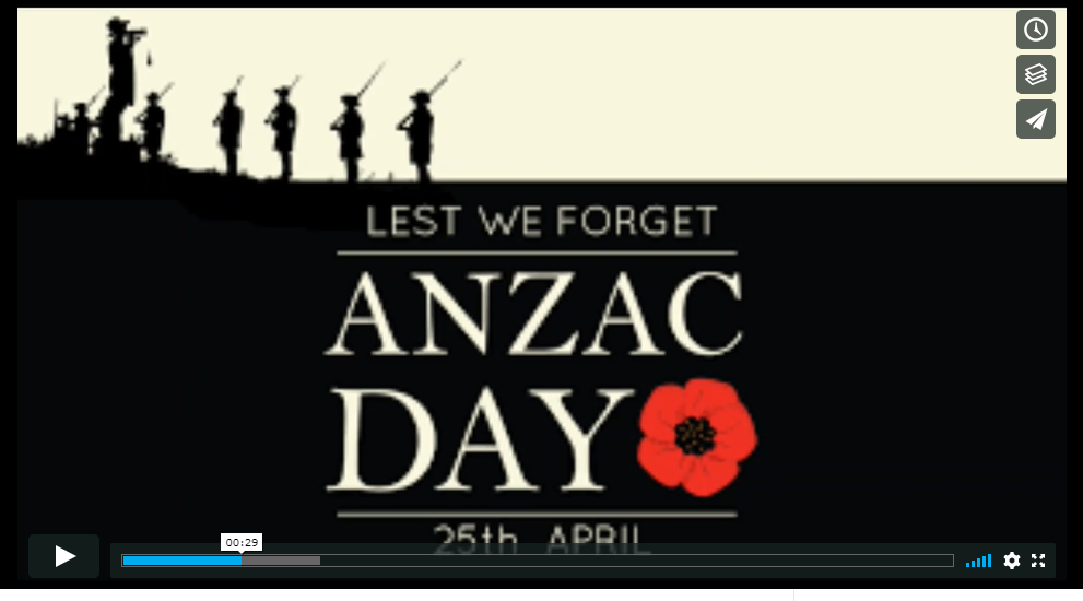 ANZAC Day 2020